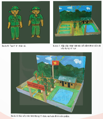 I. YÊU CẦU CẦN ĐẠT