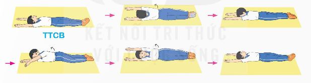 I. MỤC TIÊU