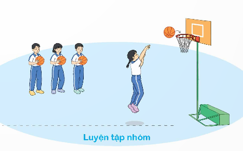 I. MỤC TIÊU
