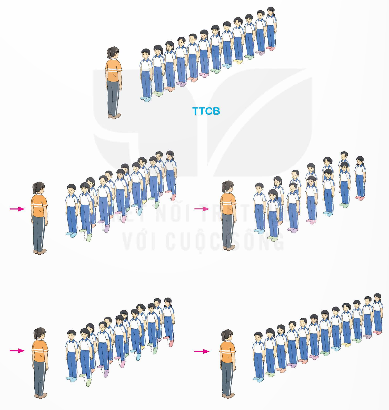 I. MỤC TIÊU