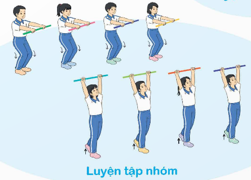 I. MỤC TIÊU