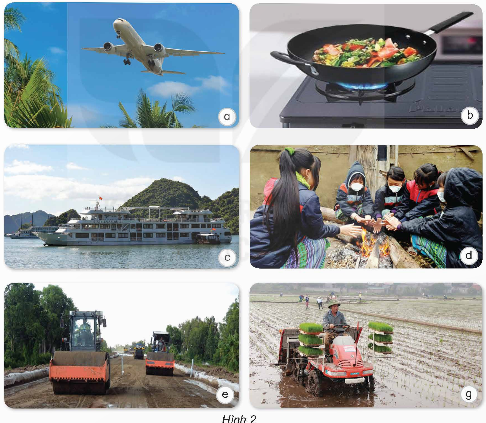 I. YÊU CẦU CẦN ĐẠT