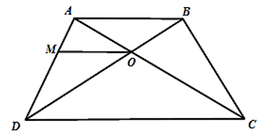 1. NHẬN BIẾT (5 câu)