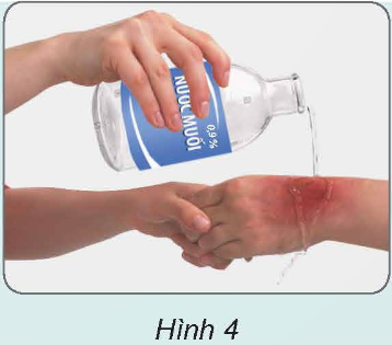 I. YÊU CẦU CẦN ĐẠT
