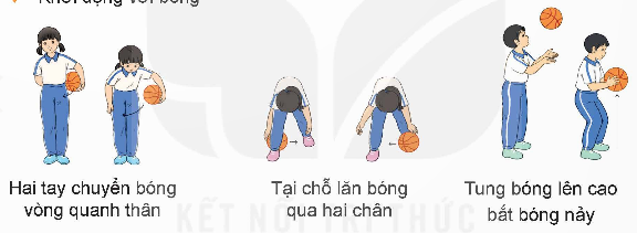 I. MỤC TIÊU