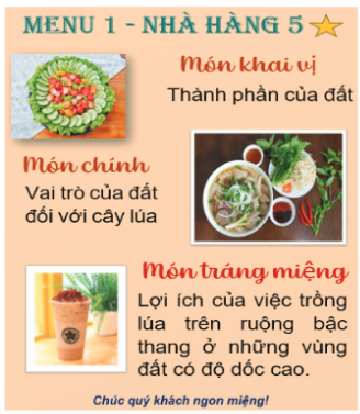 I. YÊU CẦU CẦN ĐẠT