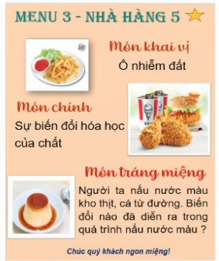 I. YÊU CẦU CẦN ĐẠT