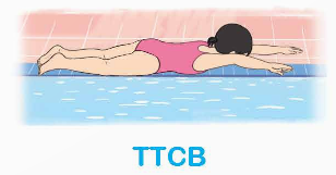 I. MỤC TIÊU