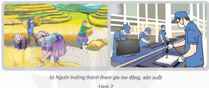 I. YÊU CẦU CẦN ĐẠT