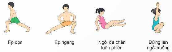 I. MỤC TIÊU