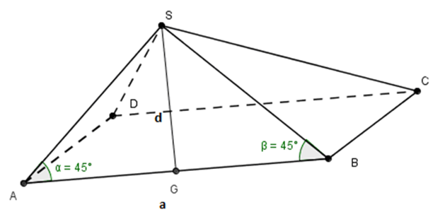 1. NHẬN BIẾT (5 câu)