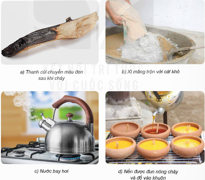 I. YÊU CẦU CẦN ĐẠT
