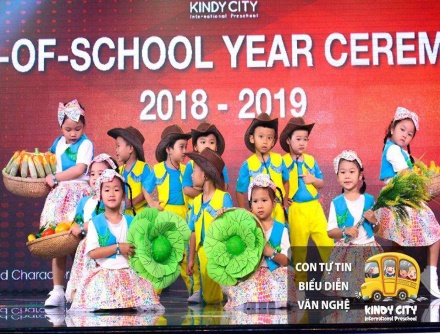 I. YÊU CẦU CẦN ĐẠT