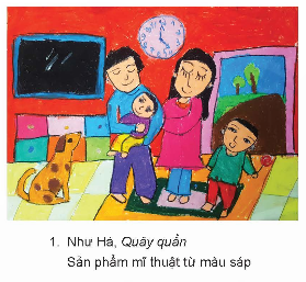 I. YÊU CẦU CẦN ĐẠT