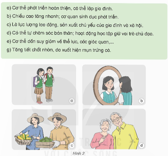 I. YÊU CẦU CẦN ĐẠT