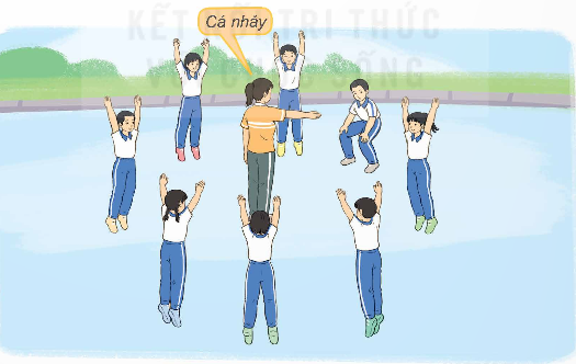 I. MỤC TIÊU