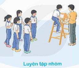 I. MỤC TIÊU