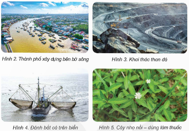 I. YÊU CẦU CẦN ĐẠT