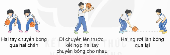 I. MỤC TIÊU