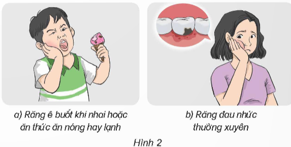 I. YÊU CẦU CẦN ĐẠT