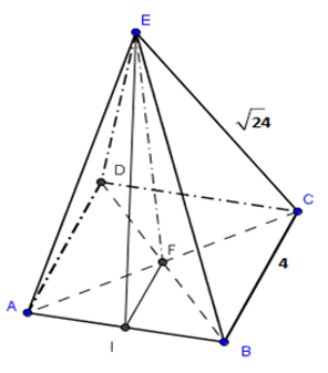 1. NHẬN BIẾT (5 câu)