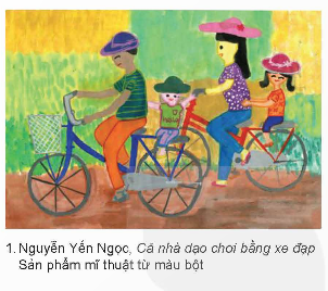 I. YÊU CẦU CẦN ĐẠT