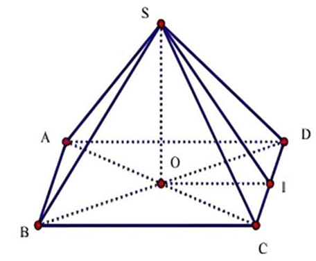 1. NHẬN BIẾT (5 câu)