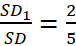 1. NHẬN BIẾT (5 câu)