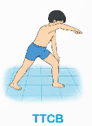 I. MỤC TIÊU