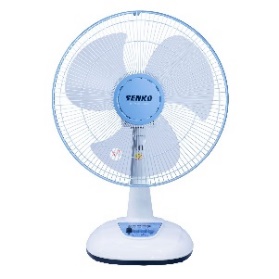 I. YÊU CẦU CẦN ĐẠT