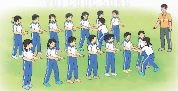 I. MỤC TIÊU