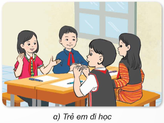 I. YÊU CẦU CẦN ĐẠT