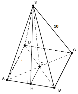1. NHẬN BIẾT (5 câu)