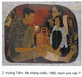 I. YÊU CẦU CẦN ĐẠT