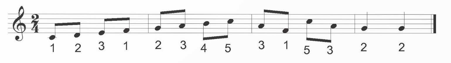 I. YÊU CẦU CẦN ĐẠT