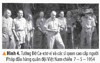 I. YÊU CẦU CẦN ĐẠT