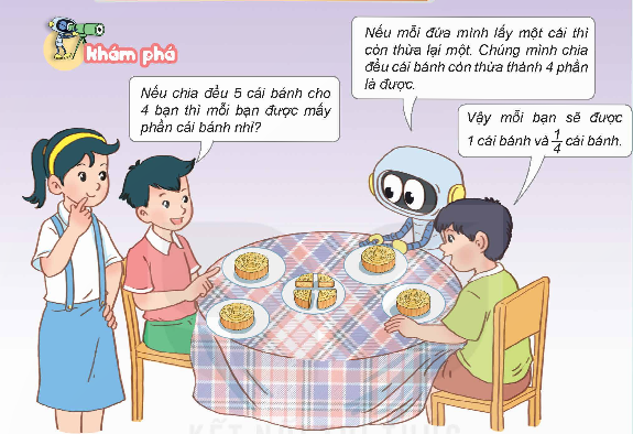 I. YÊU CẦU CẦN ĐẠT