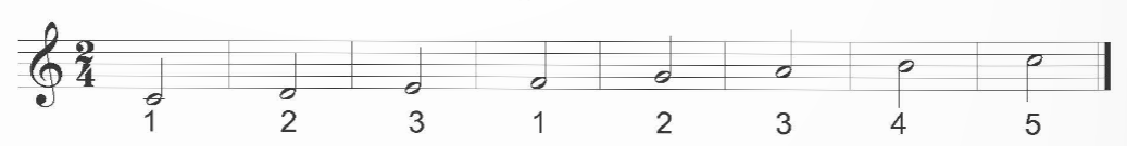I. YÊU CẦU CẦN ĐẠT