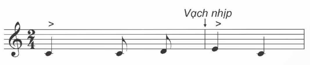 I. YÊU CẦU CẦN ĐẠT