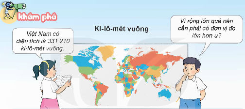 I. YÊU CẦU CẦN ĐẠT