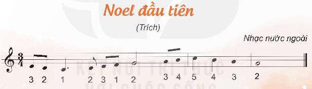 I. YÊU CẦU CẦN ĐẠT