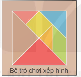 I. YÊU CẦU CẦN ĐẠT