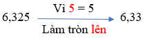 I. YÊU CẦU CẦN ĐẠT