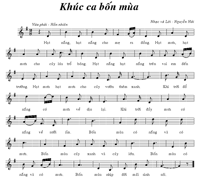 I. YÊU CẦU CẦN ĐẠT