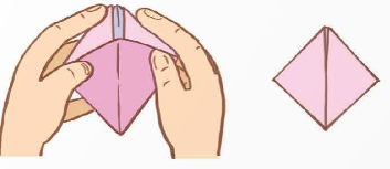 I. YÊU CẦU CẦN ĐẠT