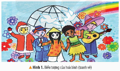 I. YÊU CẦU CẦN ĐẠT