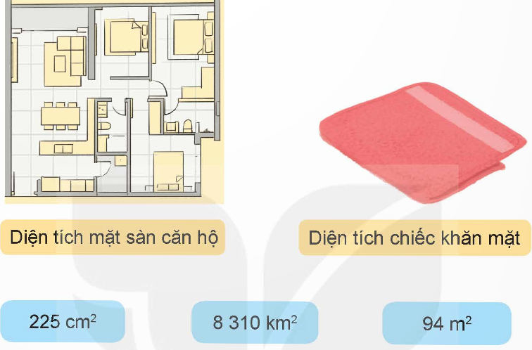 I. YÊU CẦU CẦN ĐẠT