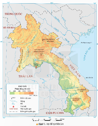 I. YÊU CẦU CẦN ĐẠT