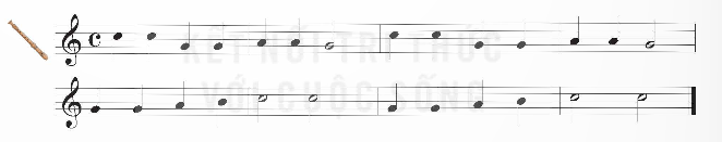 I. YÊU CẦU CẦN ĐẠT