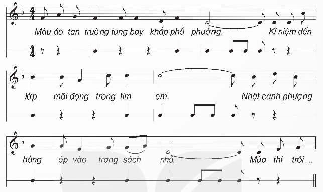 I. YÊU CẦU CẦN ĐẠT